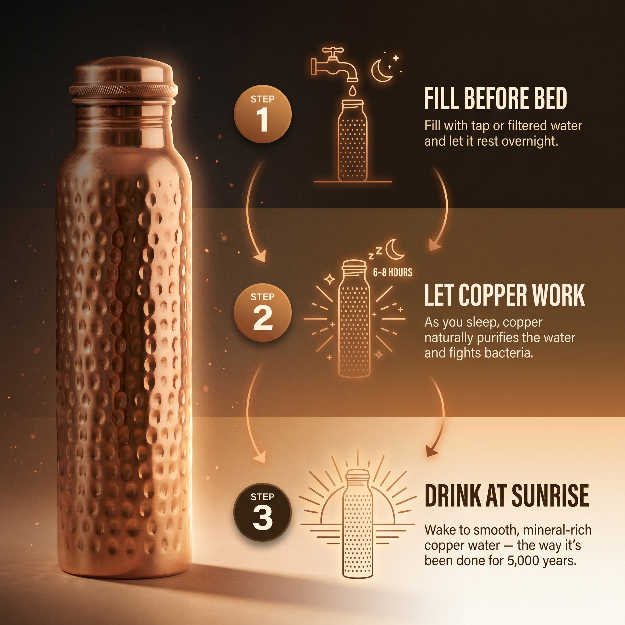 Rita's Pure Copper Water Bottle