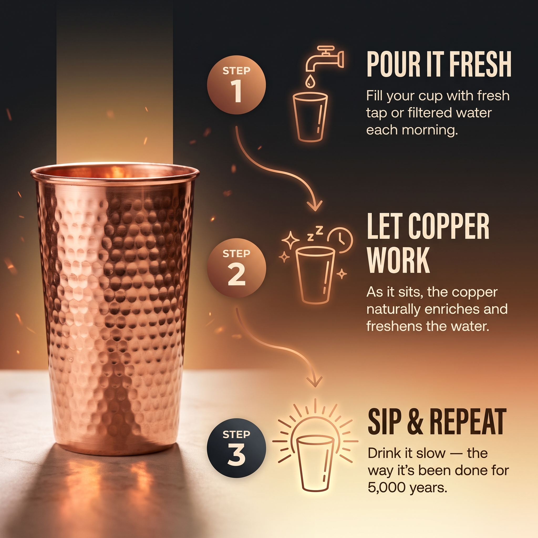 Rita's Pure Copper Cup